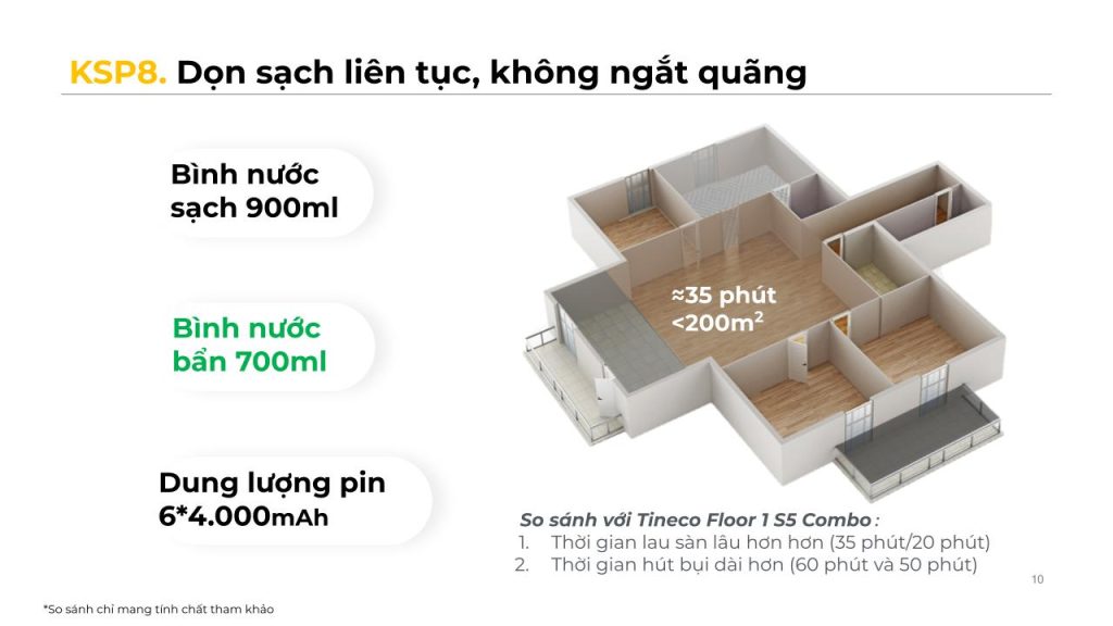 Dreame H12 Dual dọn sạch liên tục