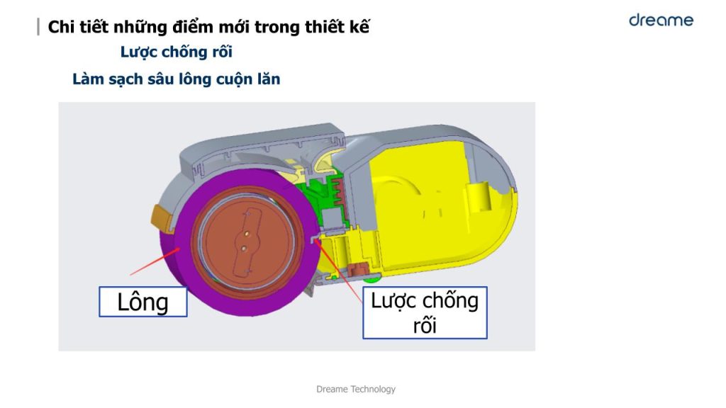 Dreame H12 Pro - Lược chống rối