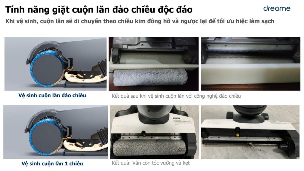 Dreame H12 Pro - Giặt cuộn lăn đảo chiều