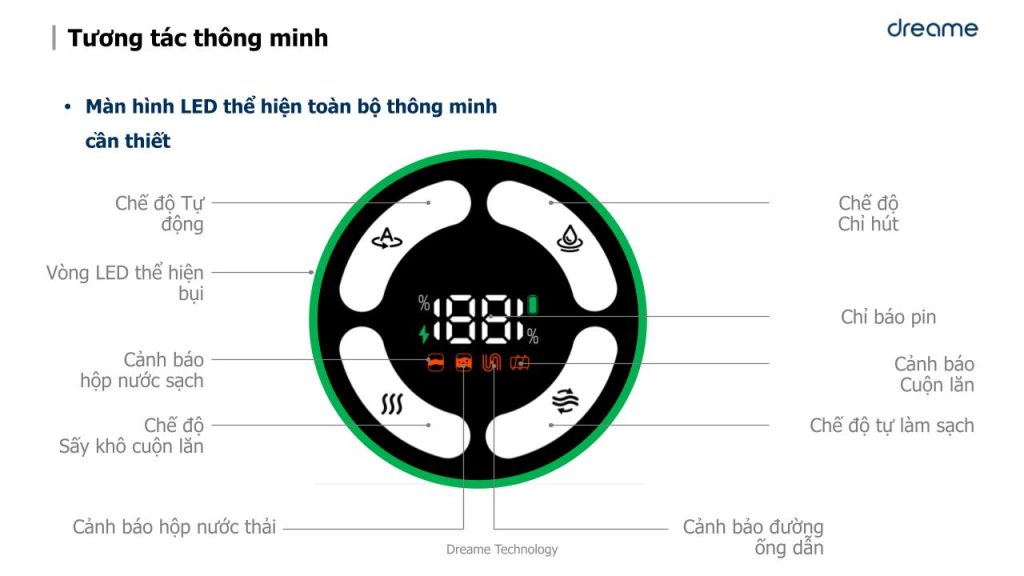 Dreame H12 Pro - Tương tác thông minh