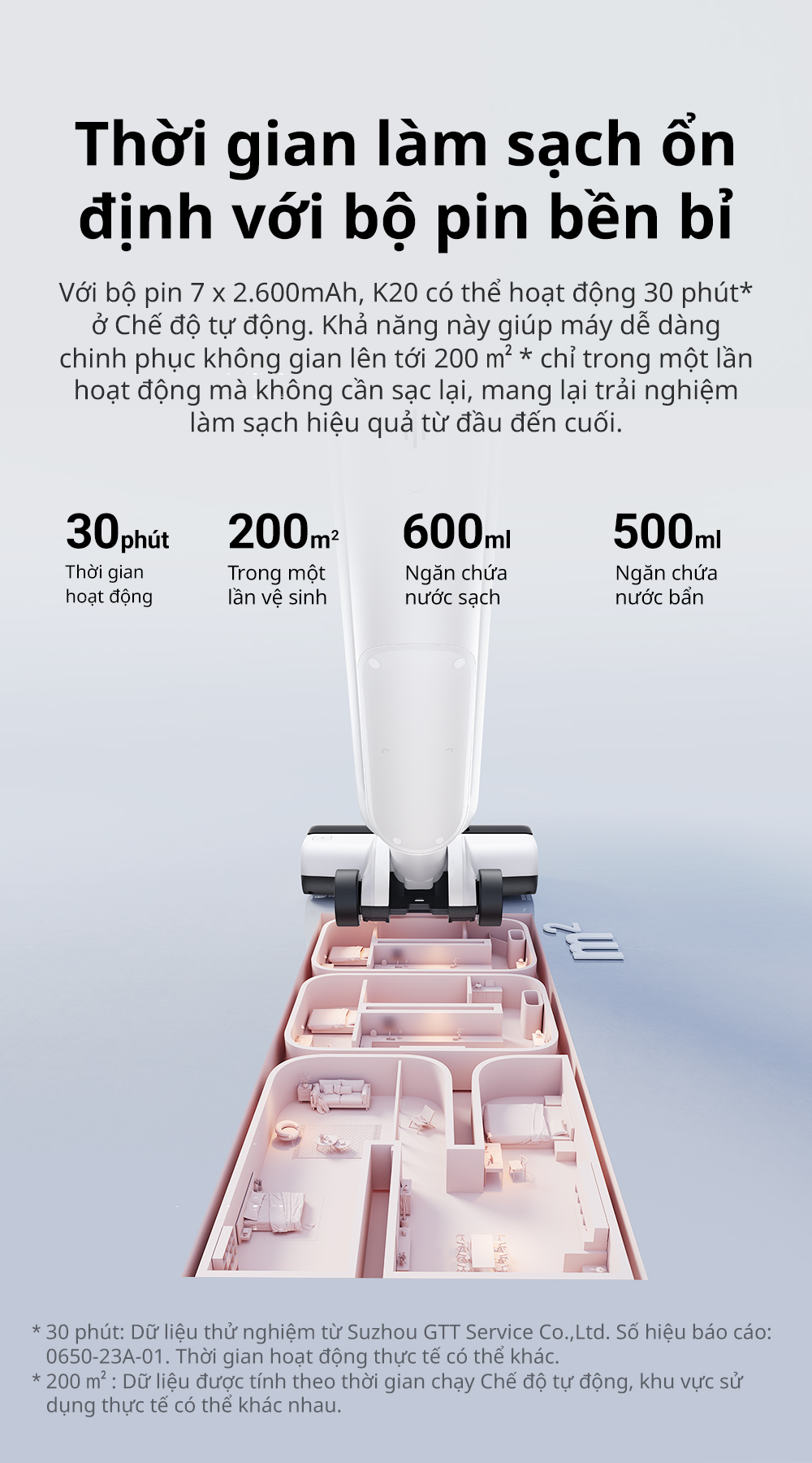 Đặc điểm máy hút bụi lau sàn khô & ướt cầm tay không dây thông minh Mova K20