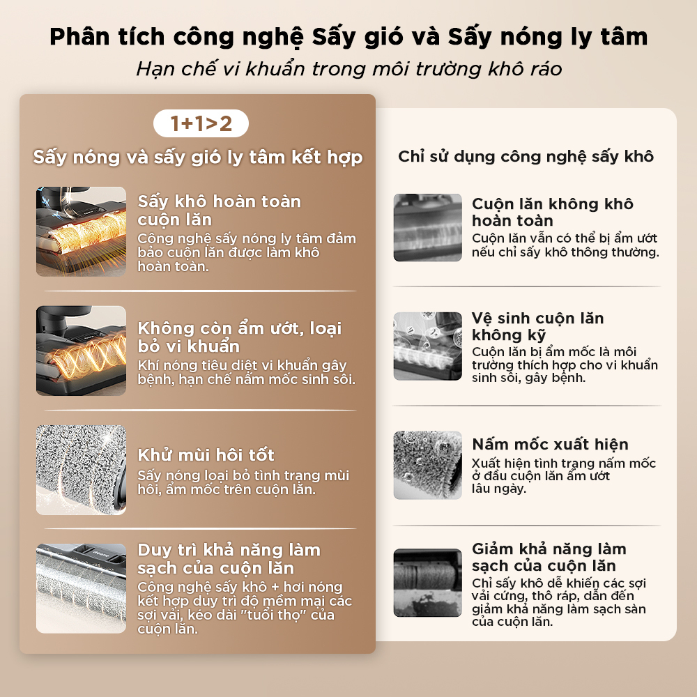 Dreame H12 Pro - Phân tích công nghệ sấy