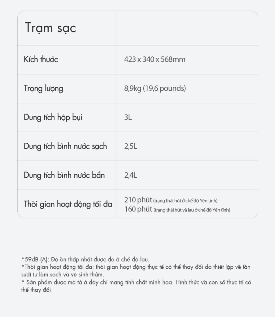 Dreame L10s Ultra SE ứng dụng Dreamehome