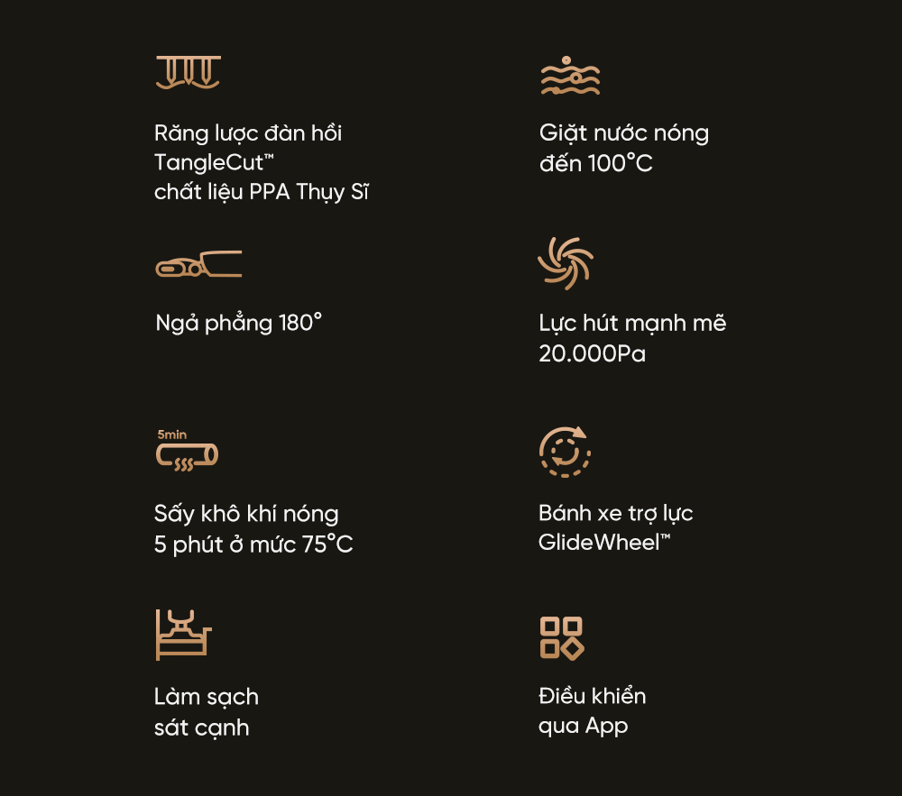 Máy hút bụi lau nhà cầm tay không dây Dreame H14 Ultra - Ưu điểm nổi bật