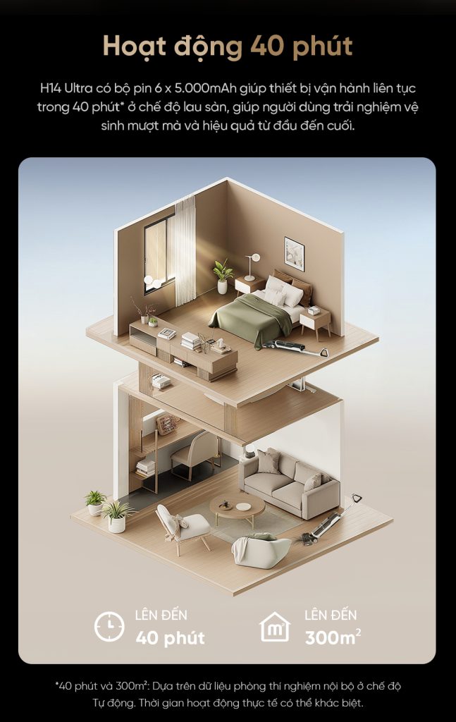 Máy hút bụi lau nhà cầm tay không dây Dreame H14 Ultra - Thời lượng pin