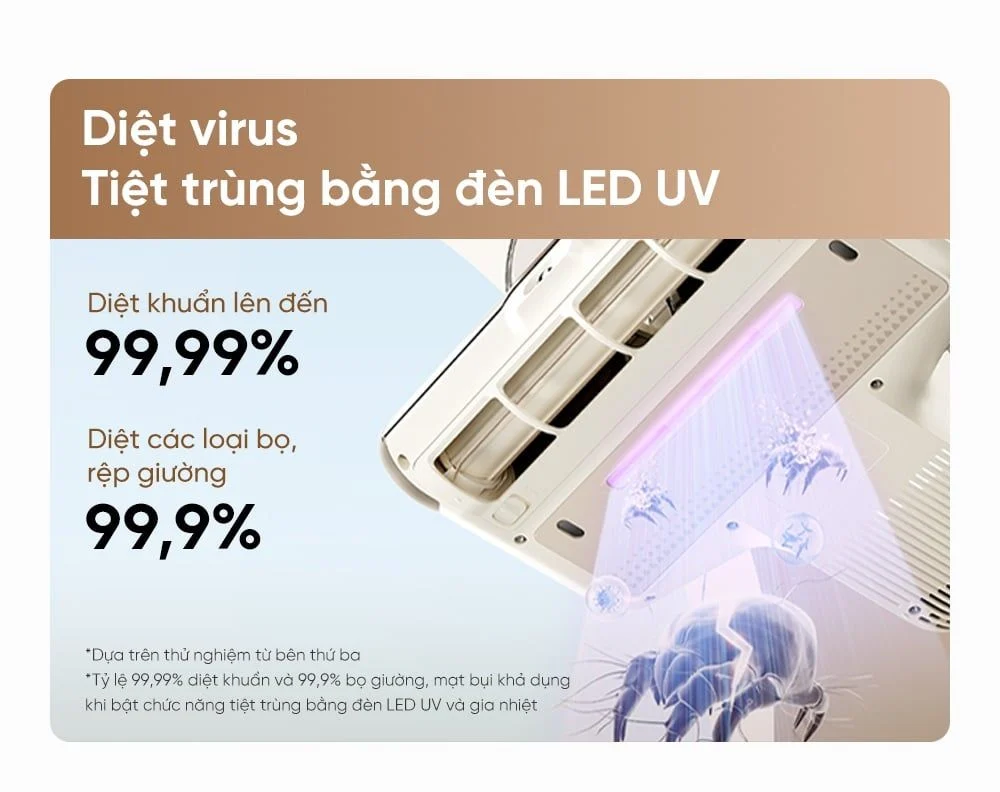 Máy hút bụi giường nệm Dreame D20 Pro - Diệt virus bằng đèn LED