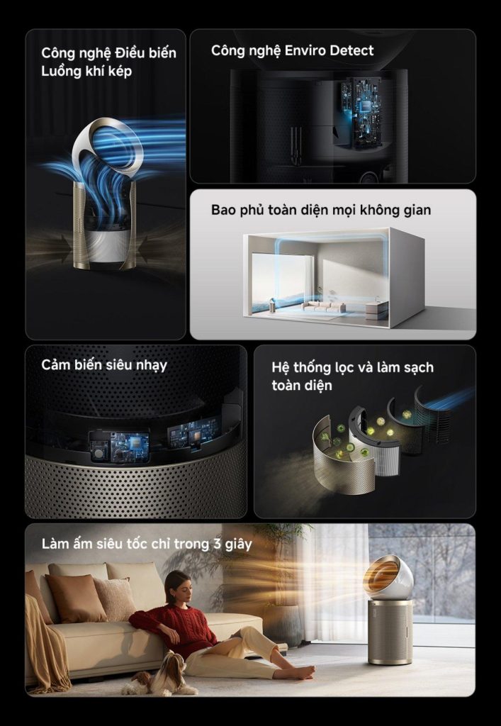 Máy lọc không khí Dreame PM20 - ưu điểm