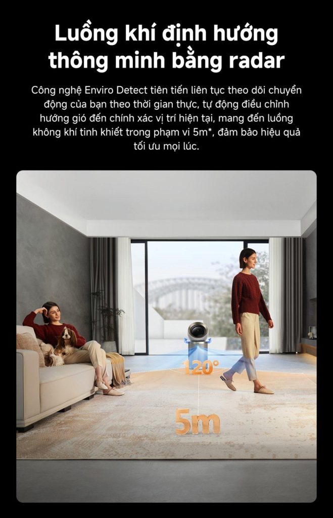 Máy lọc không khí Dreame PM20 - Công nghệ Enviro Detect