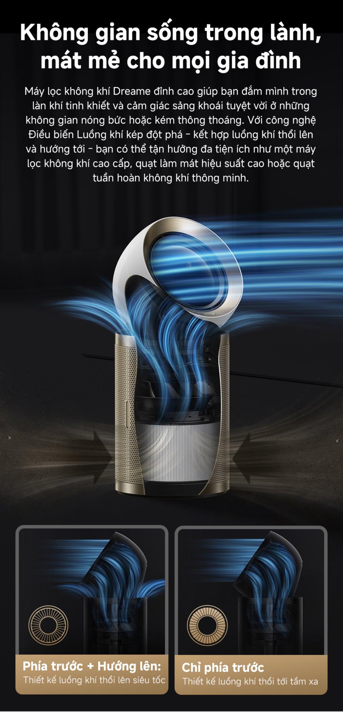 Máy lọc không khí Dreame PM20 - luồng khí thông minh