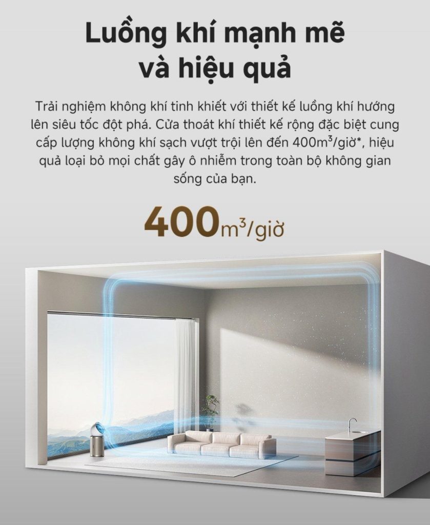 Máy lọc không khí Dreame PM20 - luồng khí mạnh mẽ