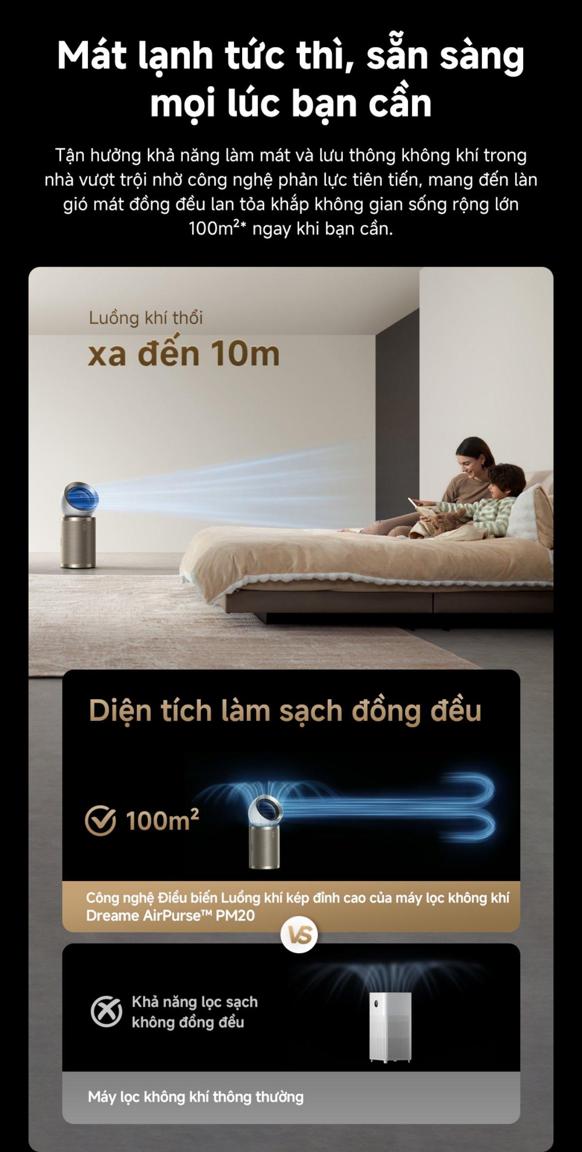 Máy lọc không khí Dreame PM20 - luồng khí thổi xa
