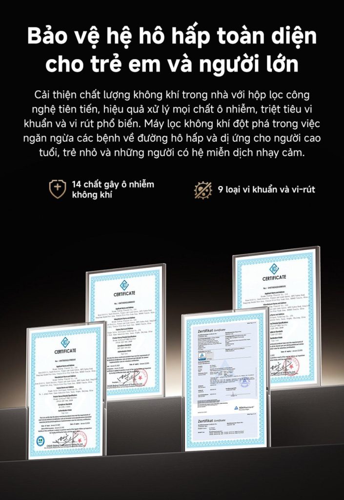 Máy lọc không khí Dreame PM20 - Bảo vệ hô hấp