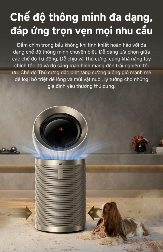 Máy lọc không khí Dreame PM20 - đa dạng chế độ