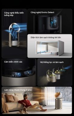 Máy lọc không khí Dreame PM20 - Chính hãng