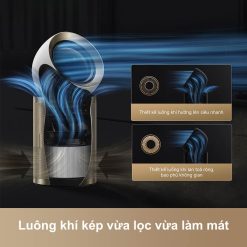 Máy lọc không khí Dreame PM20 - Chính hãng