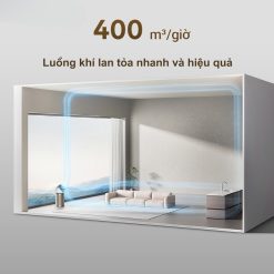 Máy lọc không khí Dreame PM20 - Chính hãng